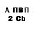 ТГК концентрат Sherry Antoine
